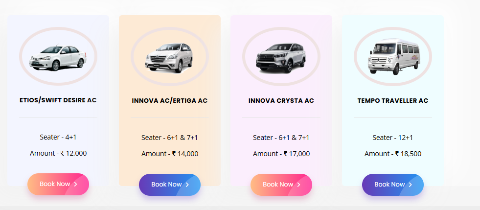 bangalore to Thiruvannamalai one day tour package