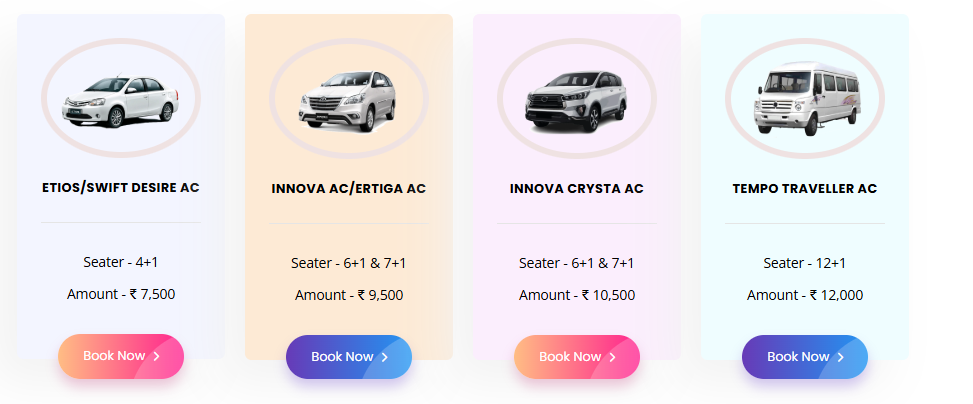 chennai to pondicherry tour package