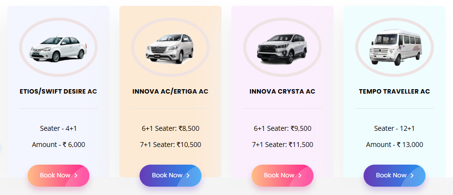 chennai to tirupati car rental package