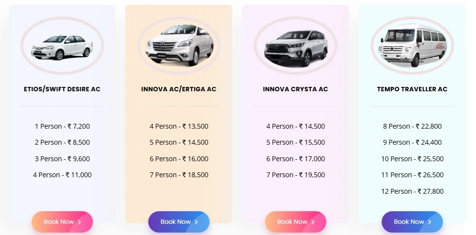 chennai to tirupati car rental price