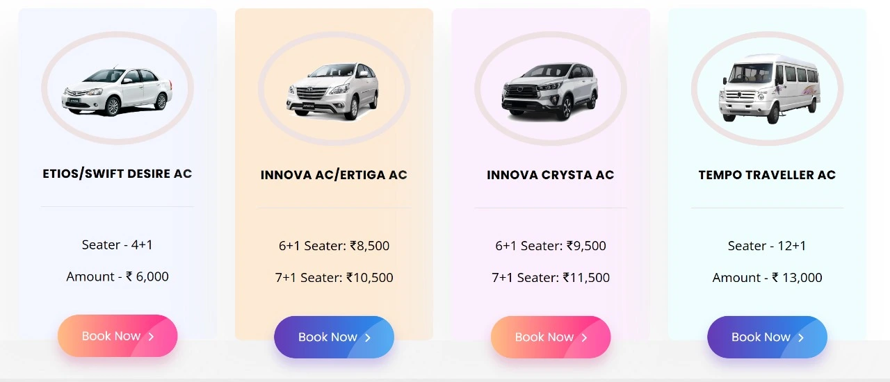 chennai to tirupati car rental price