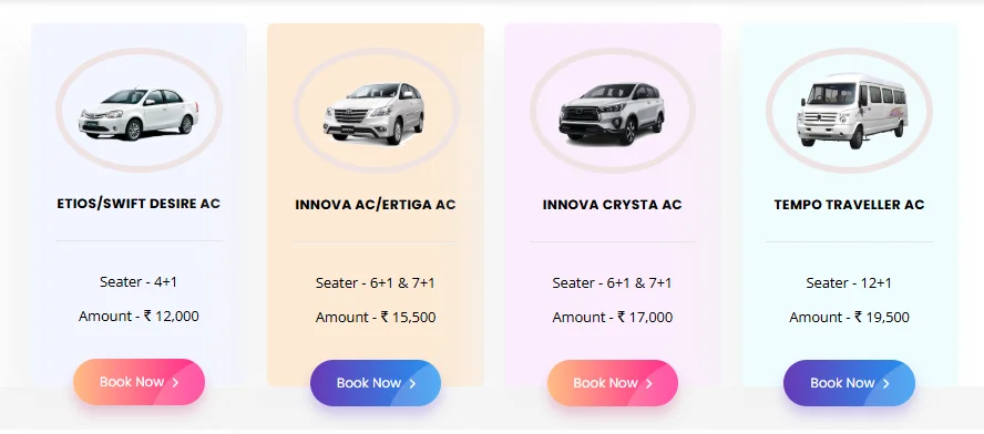 pondicherry to tirupati car rental