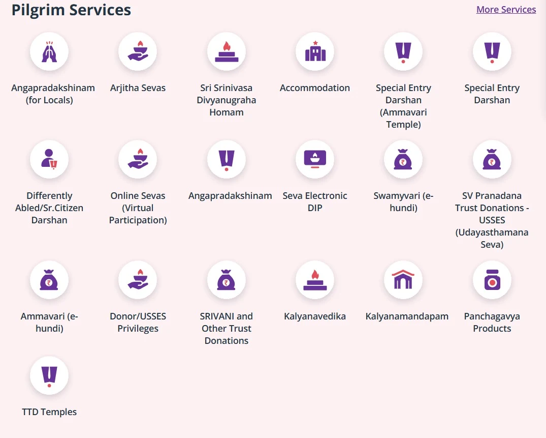 tirupati ttd website